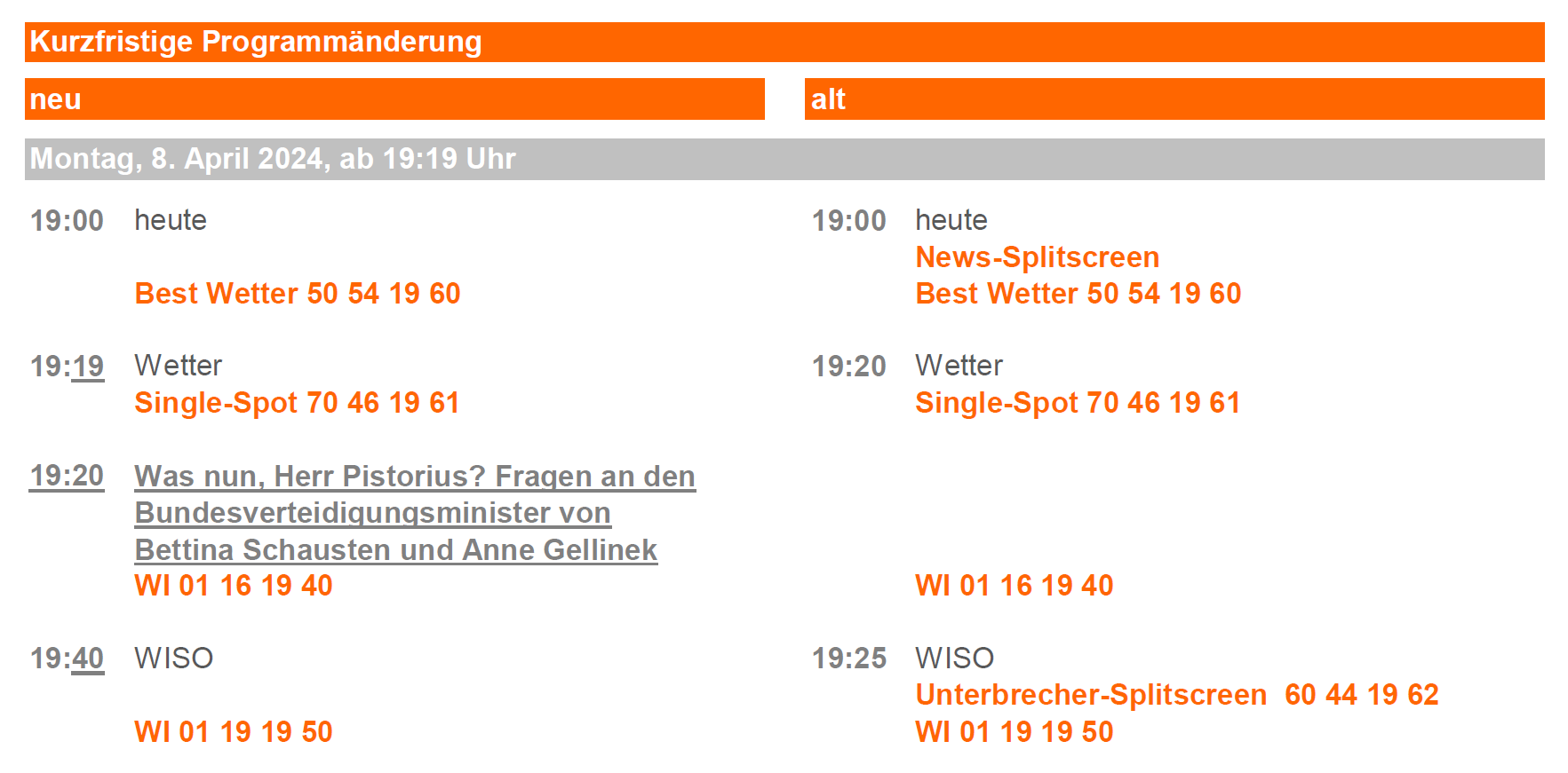 Programmänderungen 08.04.2024 (© ZDF Werbefernsehen GmbH)