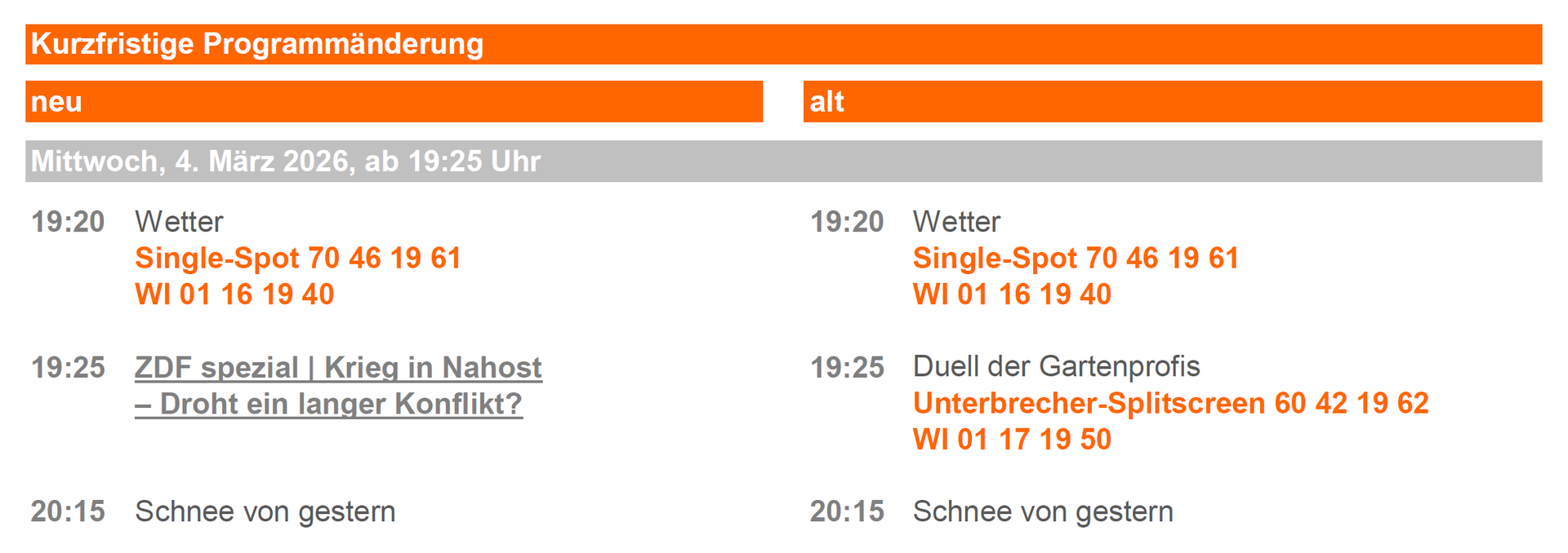 Programmänderung 04.03.2026 (© ZDF Werbefernsehen GmbH)