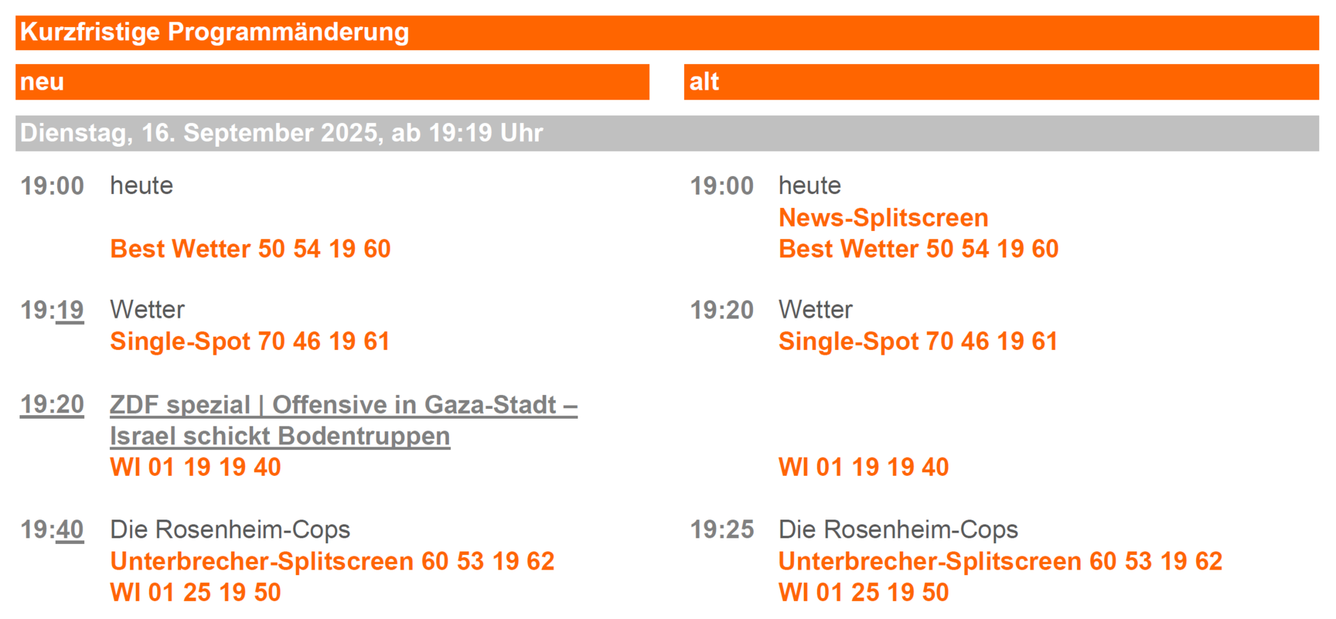Programmänderung 16.09.2025 (© ZDF Werbefernsehen GmbH)