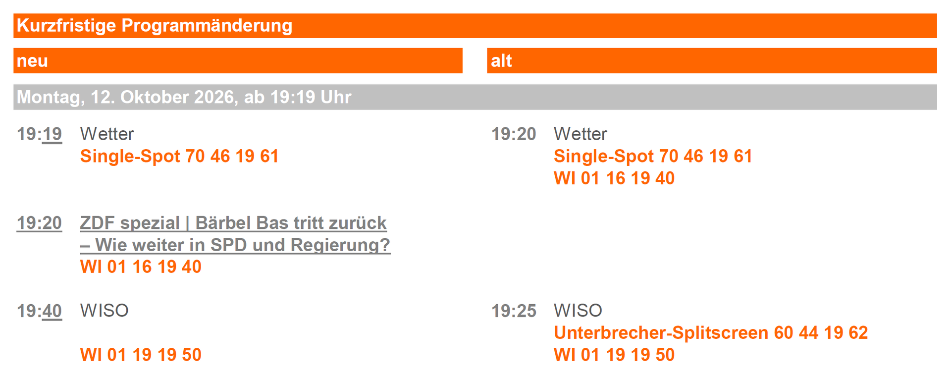 Programmänderung 12.10.2026 (© ZDF Werbefernsehen GmbH)