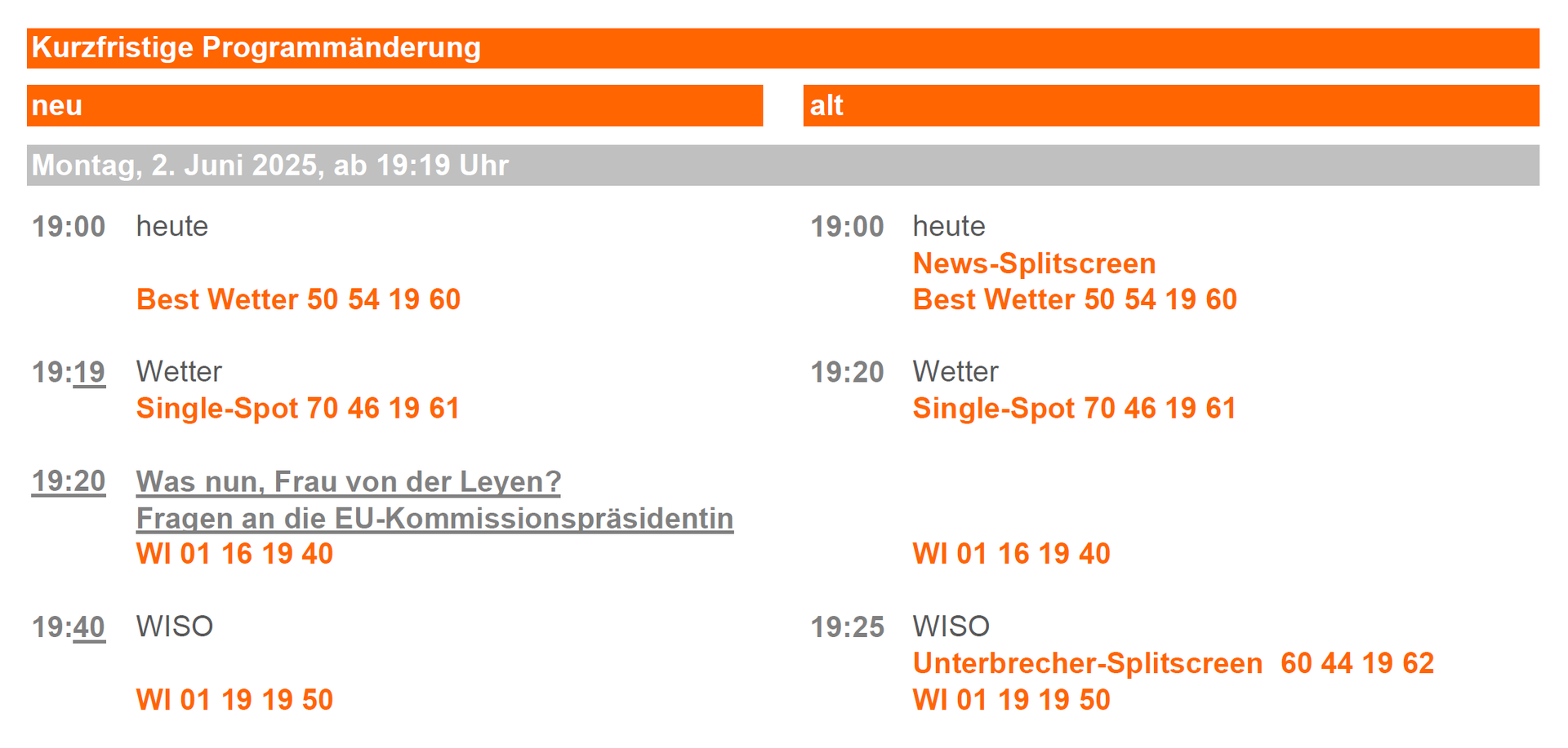 Programmänderung 02.06.2025 (© ZDF Werbefernsehen GmbH)