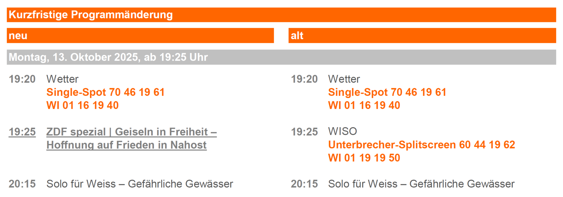 Programmänderung 13.10.2025 (© ZDF Werbefernsehen GmbH)