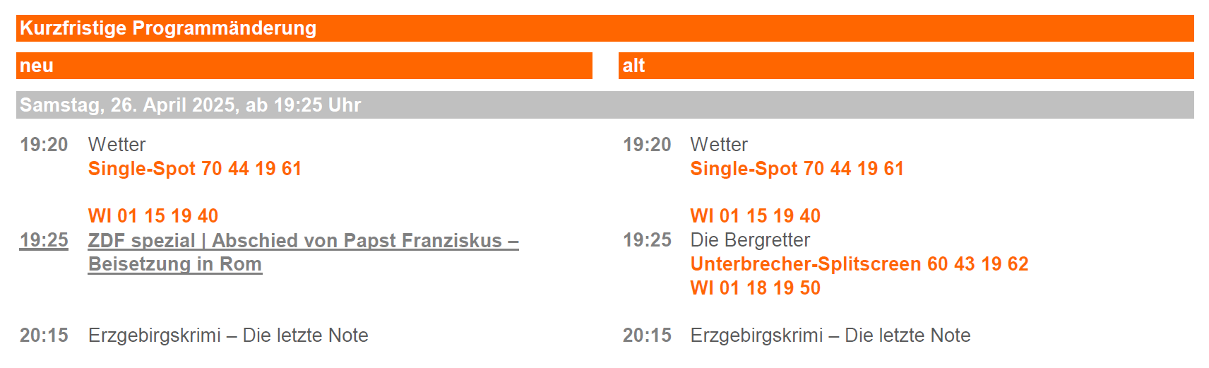 Programmänderung 26.04.2025 (© ZDF Werbefernsehen GmbH)