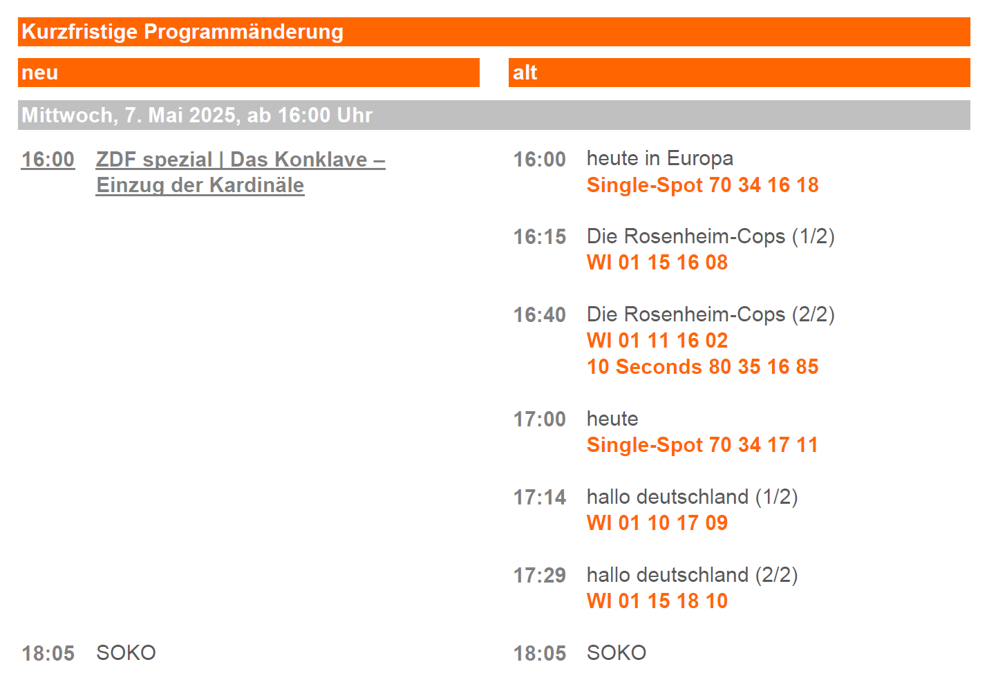 Programmänderung 07.05.2025 (© ZDF Werbefernsehen GmbH)