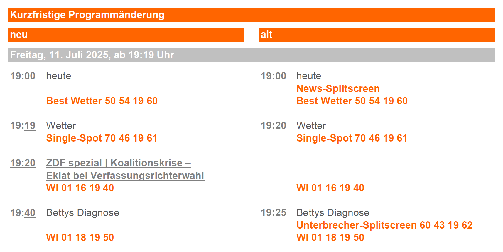 Programmänderung 11.07.2025 (© ZDF Werbefernsehen GmbH)