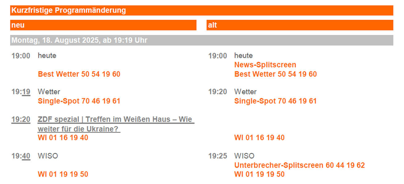 Programmänderung 18.08.2025 (© ZDF Werbefernsehen GmbH)